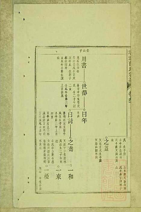 墩头曹氏宗谱_34册_青阳曹氏_清光绪20年(1894_墩头曹氏家谱_十