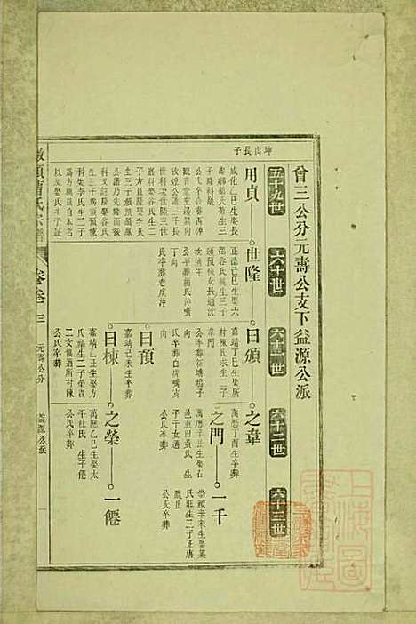 墩头曹氏宗谱_34册_青阳曹氏_清光绪20年(1894_墩头曹氏家谱_十一