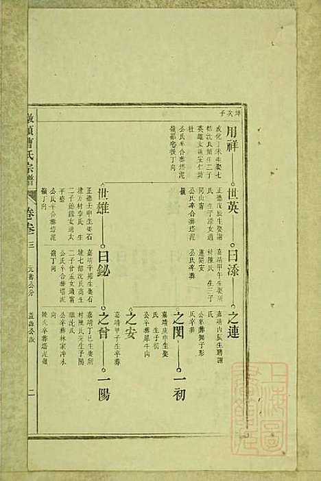 墩头曹氏宗谱_34册_青阳曹氏_清光绪20年(1894_墩头曹氏家谱_十一