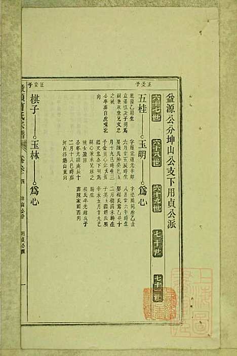 墩头曹氏宗谱_34册_青阳曹氏_清光绪20年(1894_墩头曹氏家谱_十二