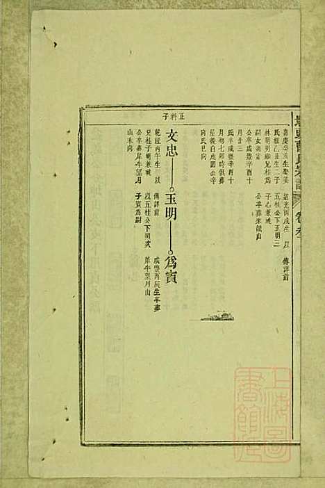 墩头曹氏宗谱_34册_青阳曹氏_清光绪20年(1894_墩头曹氏家谱_十二