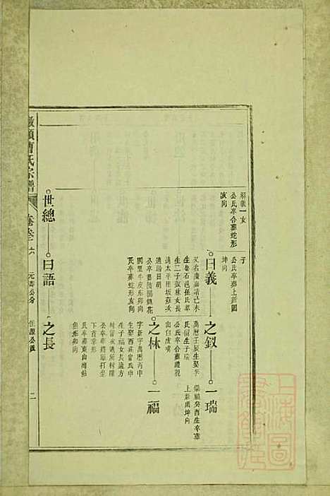 墩头曹氏宗谱_34册_青阳曹氏_清光绪20年(1894_墩头曹氏家谱_十四