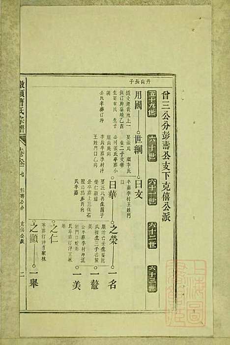 墩头曹氏宗谱_34册_青阳曹氏_清光绪20年(1894_墩头曹氏家谱_十五