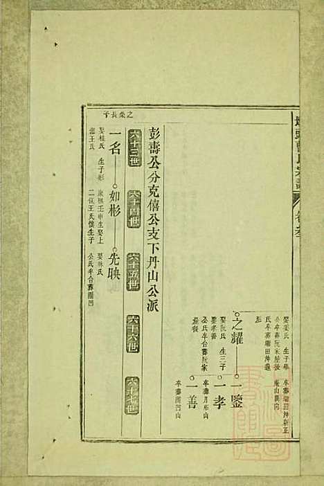 墩头曹氏宗谱_34册_青阳曹氏_清光绪20年(1894_墩头曹氏家谱_十五