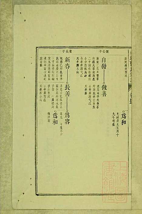 墩头曹氏宗谱_34册_青阳曹氏_清光绪20年(1894_墩头曹氏家谱_十七