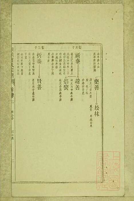 墩头曹氏宗谱_34册_青阳曹氏_清光绪20年(1894_墩头曹氏家谱_十七