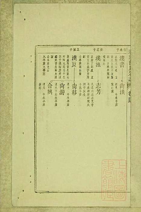 墩头曹氏宗谱_34册_青阳曹氏_清光绪20年(1894_墩头曹氏家谱_十七