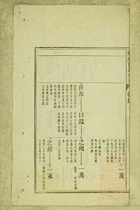 墩头曹氏宗谱_34册_青阳曹氏_清光绪20年(1894_墩头曹氏家谱_十八