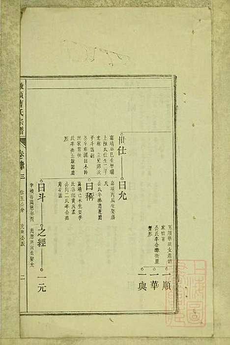 墩头曹氏宗谱_34册_青阳曹氏_清光绪20年(1894_墩头曹氏家谱_十八