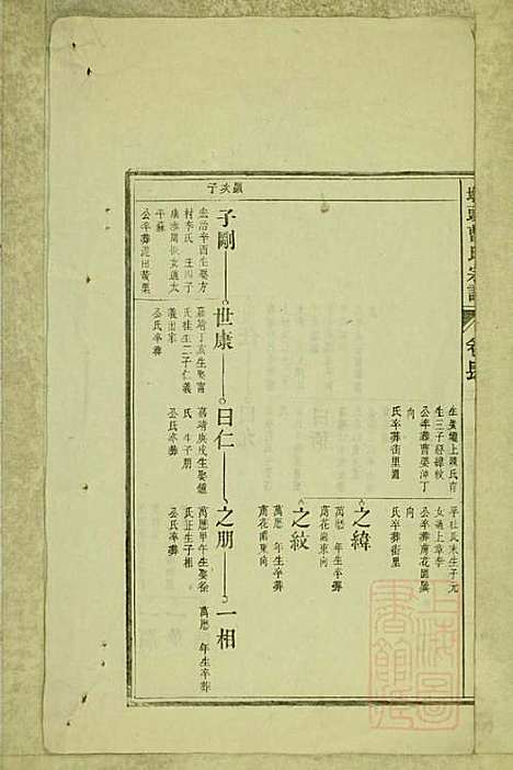 墩头曹氏宗谱_34册_青阳曹氏_清光绪20年(1894_墩头曹氏家谱_十八