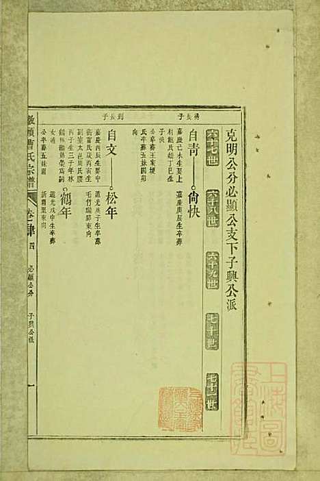 墩头曹氏宗谱_34册_青阳曹氏_清光绪20年(1894_墩头曹氏家谱_十九