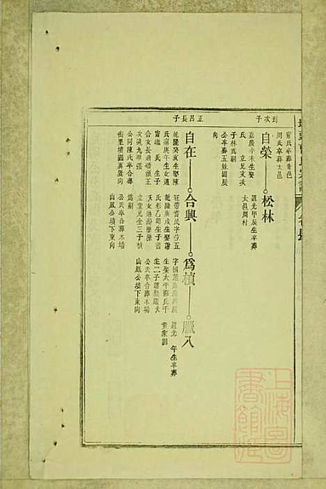 墩头曹氏宗谱_34册_青阳曹氏_清光绪20年(1894_墩头曹氏家谱_十九