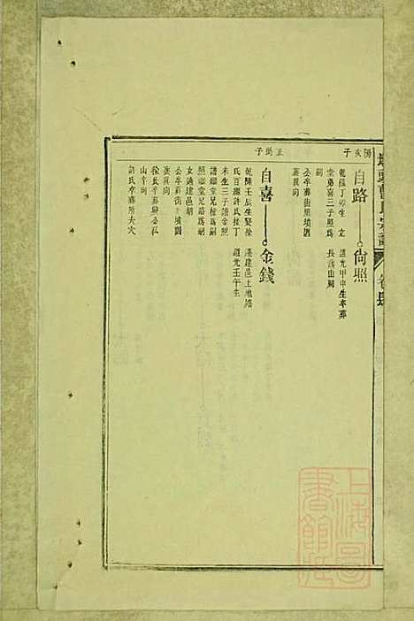 墩头曹氏宗谱_34册_青阳曹氏_清光绪20年(1894_墩头曹氏家谱_十九