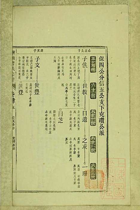 墩头曹氏宗谱_34册_青阳曹氏_清光绪20年(1894_墩头曹氏家谱_二十