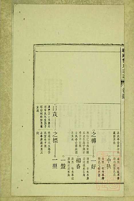 墩头曹氏宗谱_34册_青阳曹氏_清光绪20年(1894_墩头曹氏家谱_二十