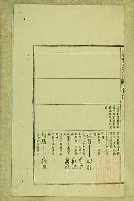 墩头曹氏宗谱_34册_青阳曹氏_清光绪20年(1894_墩头曹氏家谱_二一