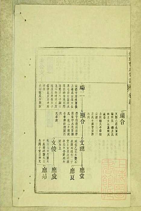 墩头曹氏宗谱_34册_青阳曹氏_清光绪20年(1894_墩头曹氏家谱_二二