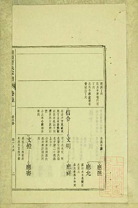 墩头曹氏宗谱_34册_青阳曹氏_清光绪20年(1894_墩头曹氏家谱_二二