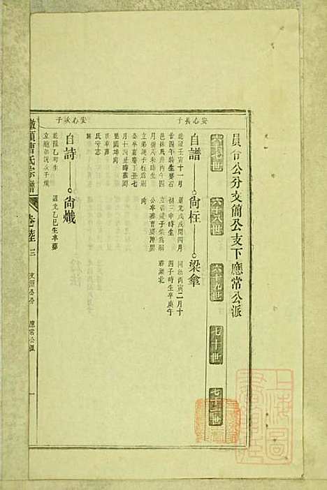 墩头曹氏宗谱_34册_青阳曹氏_清光绪20年(1894_墩头曹氏家谱_二四