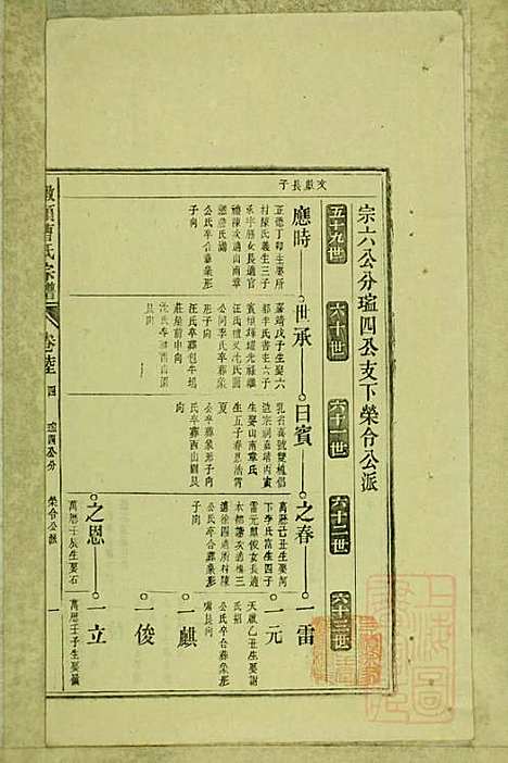 墩头曹氏宗谱_34册_青阳曹氏_清光绪20年(1894_墩头曹氏家谱_二五