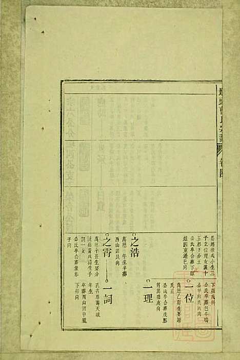 墩头曹氏宗谱_34册_青阳曹氏_清光绪20年(1894_墩头曹氏家谱_二五