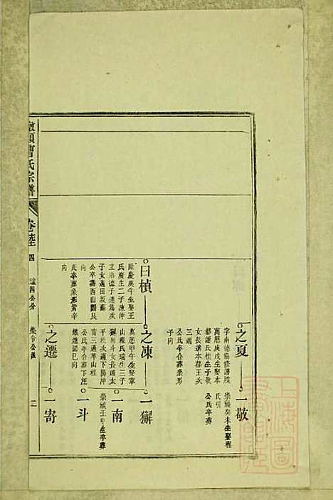 墩头曹氏宗谱_34册_青阳曹氏_清光绪20年(1894_墩头曹氏家谱_二五