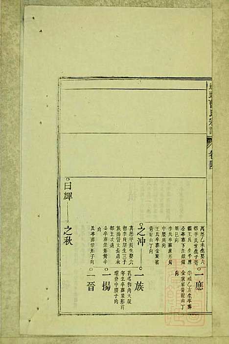 墩头曹氏宗谱_34册_青阳曹氏_清光绪20年(1894_墩头曹氏家谱_二五