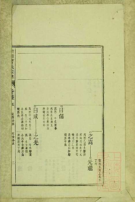 墩头曹氏宗谱_34册_青阳曹氏_清光绪20年(1894_墩头曹氏家谱_二六