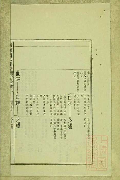 墩头曹氏宗谱_34册_青阳曹氏_清光绪20年(1894_墩头曹氏家谱_二七