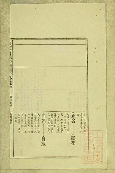 墩头曹氏宗谱_34册_青阳曹氏_清光绪20年(1894_墩头曹氏家谱_二八