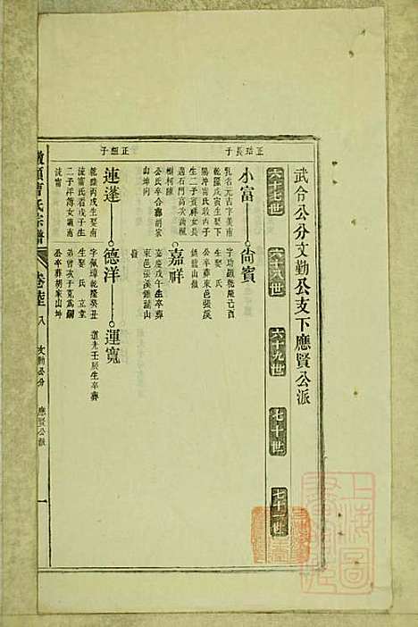 墩头曹氏宗谱_34册_青阳曹氏_清光绪20年(1894_墩头曹氏家谱_二九