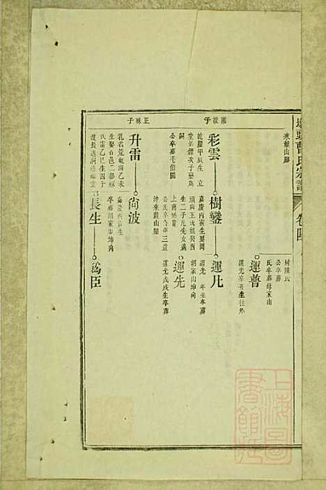 墩头曹氏宗谱_34册_青阳曹氏_清光绪20年(1894_墩头曹氏家谱_二九