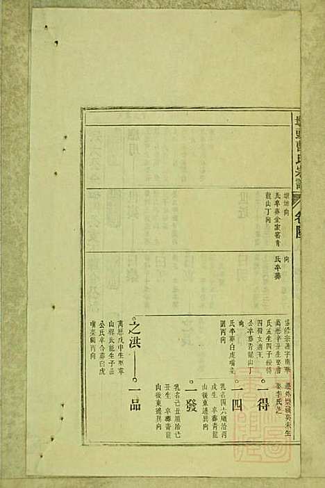 墩头曹氏宗谱_34册_青阳曹氏_清光绪20年(1894_墩头曹氏家谱_三十