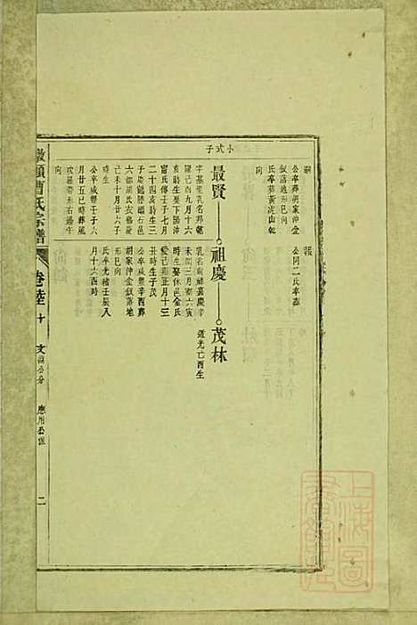 墩头曹氏宗谱_34册_青阳曹氏_清光绪20年(1894_墩头曹氏家谱_三一