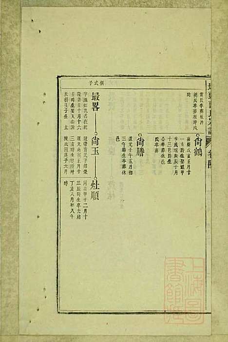 墩头曹氏宗谱_34册_青阳曹氏_清光绪20年(1894_墩头曹氏家谱_三一