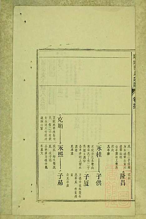 墩头曹氏宗谱_34册_青阳曹氏_清光绪20年(1894_墩头曹氏家谱_三三