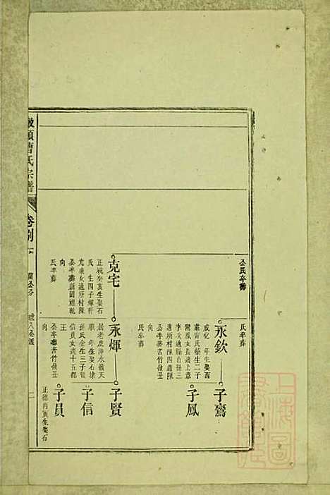 墩头曹氏宗谱_34册_青阳曹氏_清光绪20年(1894_墩头曹氏家谱_三三