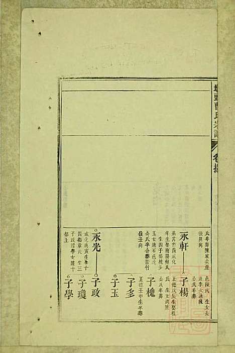 墩头曹氏宗谱_34册_青阳曹氏_清光绪20年(1894_墩头曹氏家谱_三三