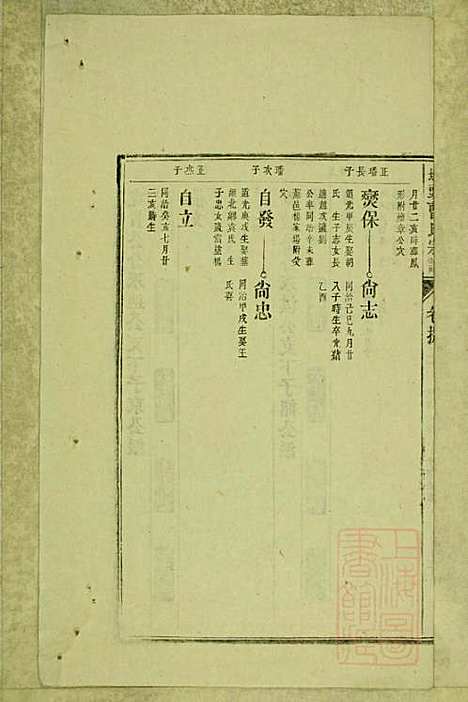 墩头曹氏宗谱_34册_青阳曹氏_清光绪20年(1894_墩头曹氏家谱_三四