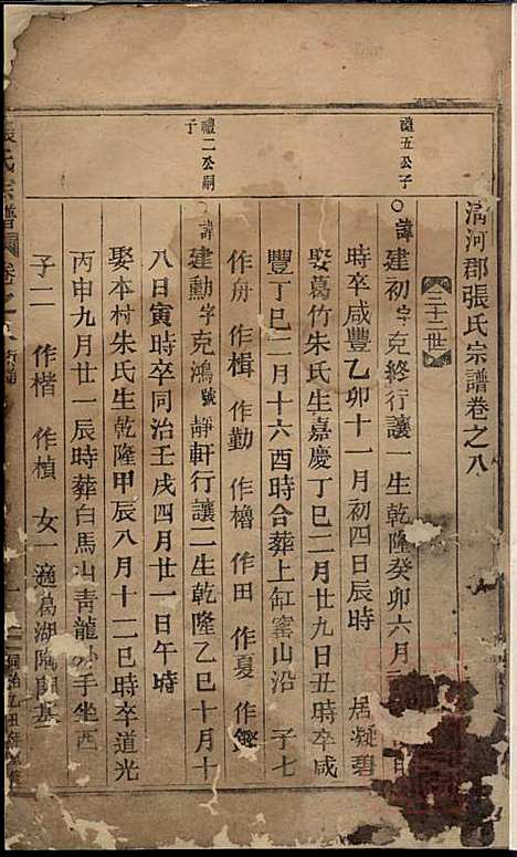 清河郡张氏宗谱_2册_缙云张氏_清同治4年(1865_清河郡张氏家谱_二