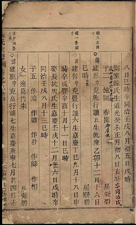 清河郡张氏宗谱_2册_缙云张氏_清同治4年(1865_清河郡张氏家谱_二