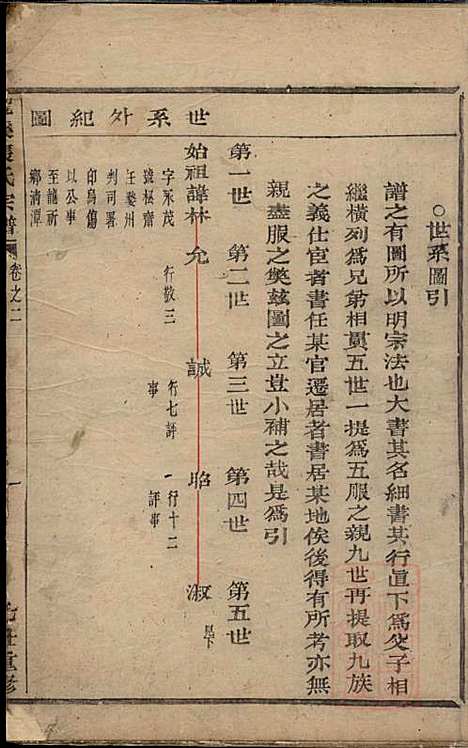 龙溪张氏宗谱_3册_义乌张氏_清道光9年(1829_龙溪张氏家谱_一