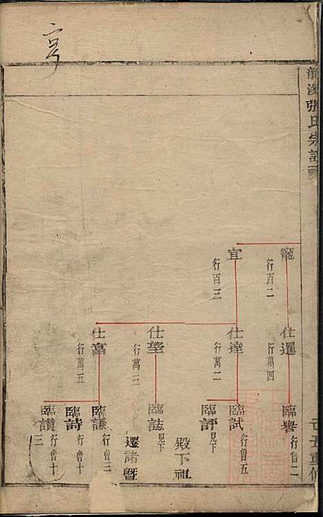 龙溪张氏宗谱_3册_义乌张氏_清道光9年(1829_龙溪张氏家谱_一