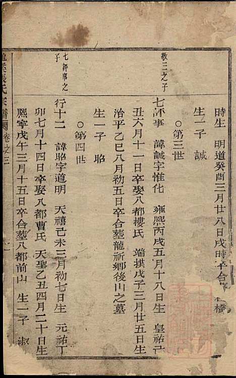 龙溪张氏宗谱_3册_义乌张氏_清道光9年(1829_龙溪张氏家谱_二