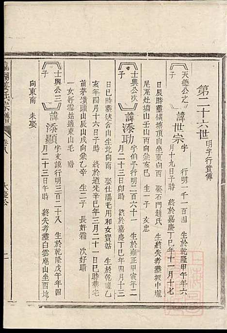 嘉湖姜氏宗谱_姜增鹏_22册_江山姜氏_清光绪2年(1876_嘉湖姜氏家谱_五