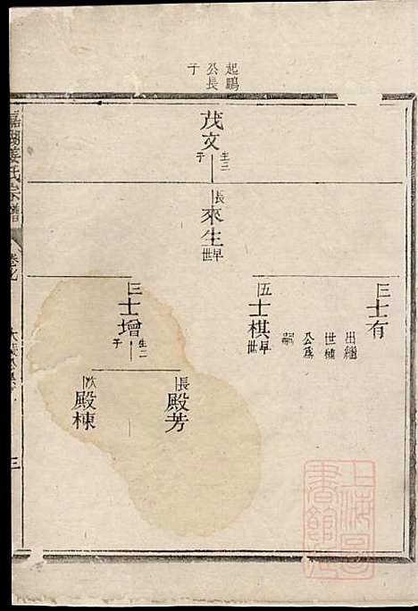 嘉湖姜氏宗谱_姜增鹏_22册_江山姜氏_清光绪2年(1876_嘉湖姜氏家谱_六