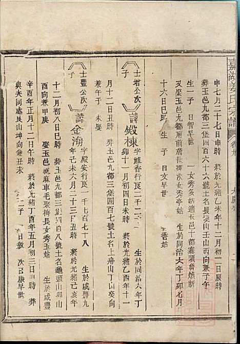 嘉湖姜氏宗谱_姜增鹏_22册_江山姜氏_清光绪2年(1876_嘉湖姜氏家谱_七