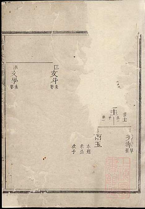 嘉湖姜氏宗谱_姜增鹏_22册_江山姜氏_清光绪2年(1876_嘉湖姜氏家谱_九