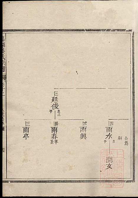 嘉湖姜氏宗谱_姜增鹏_22册_江山姜氏_清光绪2年(1876_嘉湖姜氏家谱_九