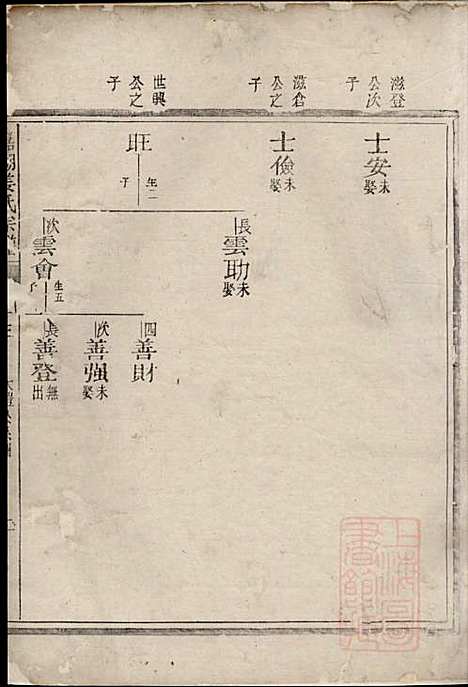 嘉湖姜氏宗谱_姜增鹏_22册_江山姜氏_清光绪2年(1876_嘉湖姜氏家谱_十